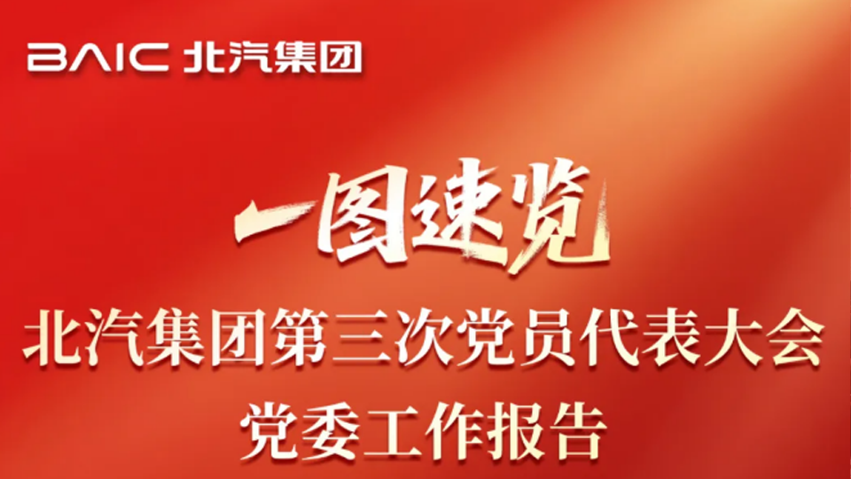 一图速览！米乐m6官网登录入口集团第三次党员代表大会报告来了
